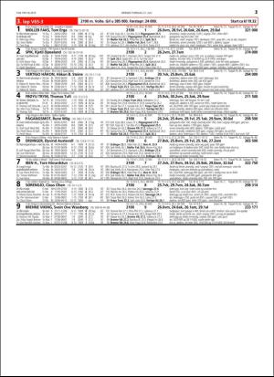 travoggaloppnytt_tips-20160718_000_00_00_021.pdf