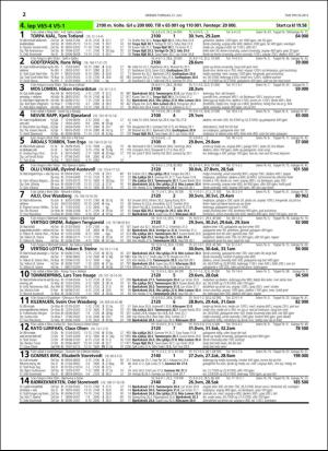 travoggaloppnytt_tips-20160718_000_00_00_022.pdf