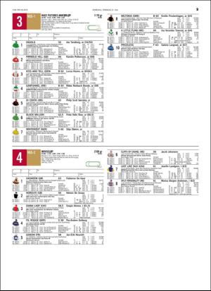 travoggaloppnytt_tips-20160718_000_00_00_029.pdf