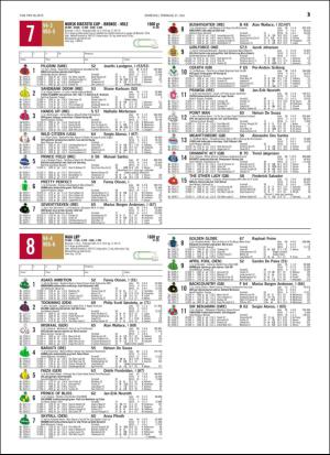 travoggaloppnytt_tips-20160718_000_00_00_031.pdf