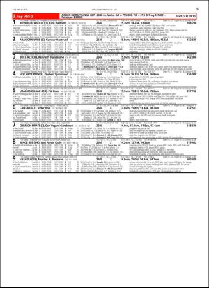 travoggaloppnytt_tips-20160720_000_00_00_005.pdf