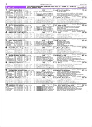 travoggaloppnytt_tips-20160720_000_00_00_010.pdf