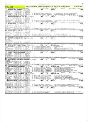 travoggaloppnytt_tips-20160720_000_00_00_011.pdf