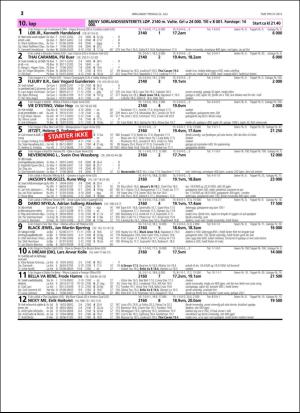 travoggaloppnytt_tips-20160720_000_00_00_012.pdf