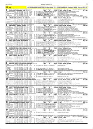 travoggaloppnytt_tips-20160720_000_00_00_013.pdf