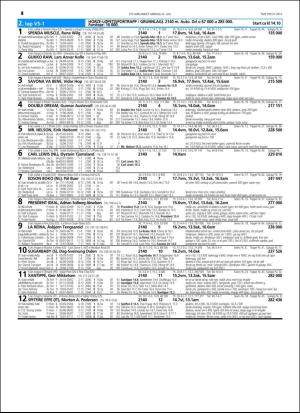 travoggaloppnytt_tips-20160720_000_00_00_016.pdf