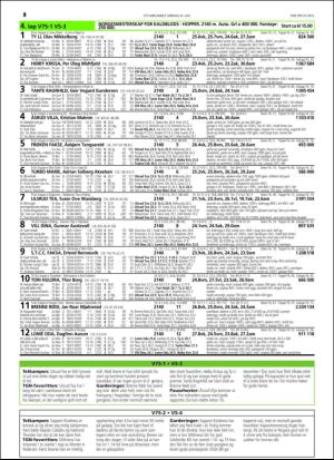 travoggaloppnytt_tips-20160720_000_00_00_018.pdf