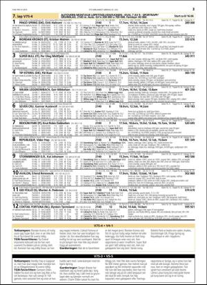 travoggaloppnytt_tips-20160720_000_00_00_021.pdf