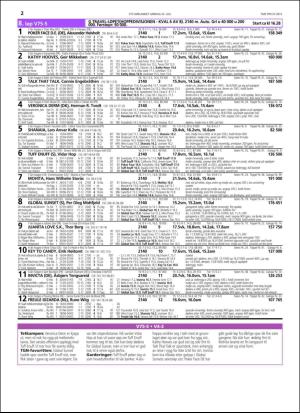 travoggaloppnytt_tips-20160720_000_00_00_022.pdf