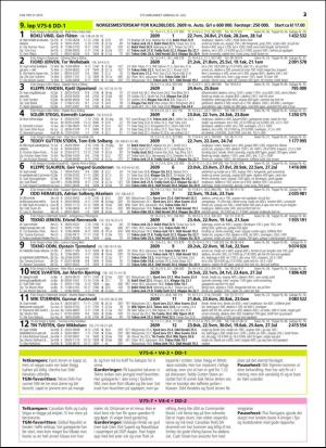 travoggaloppnytt_tips-20160720_000_00_00_023.pdf