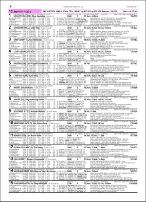 travoggaloppnytt_tips-20160720_000_00_00_024.pdf