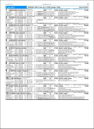 travoggaloppnytt_tips-20160720_000_00_00_027.pdf