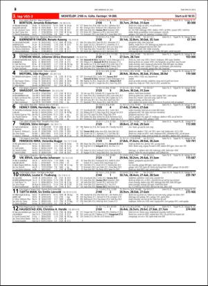 travoggaloppnytt_tips-20160720_000_00_00_028.pdf