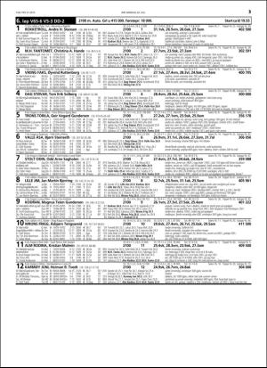 travoggaloppnytt_tips-20160720_000_00_00_031.pdf