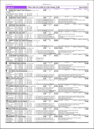 travoggaloppnytt_tips-20160720_000_00_00_033.pdf