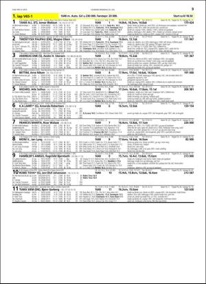 travoggaloppnytt_tips-20160720_000_00_00_035.pdf