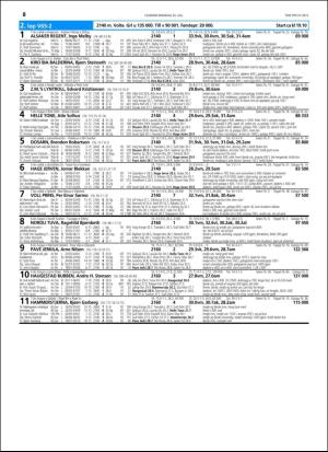 travoggaloppnytt_tips-20160720_000_00_00_036.pdf