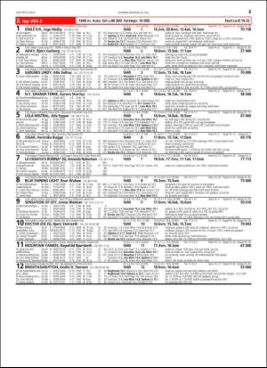 travoggaloppnytt_tips-20160720_000_00_00_037.pdf