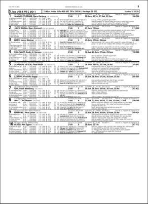 travoggaloppnytt_tips-20160720_000_00_00_039.pdf