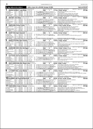 travoggaloppnytt_tips-20160720_000_00_00_040.pdf