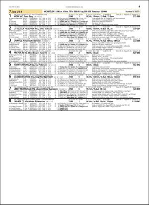 travoggaloppnytt_tips-20160720_000_00_00_041.pdf