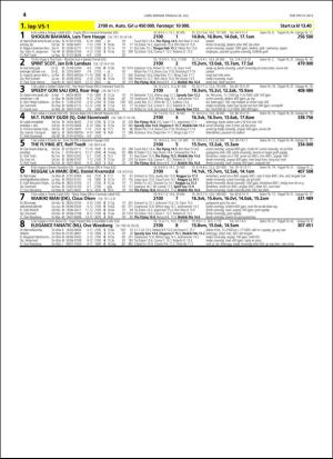 travoggaloppnytt_tips-20160720_000_00_00_044.pdf