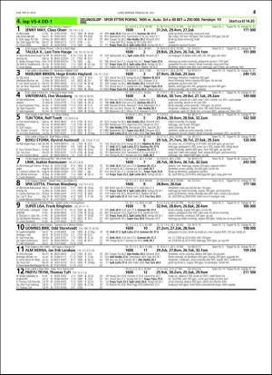 travoggaloppnytt_tips-20160720_000_00_00_047.pdf