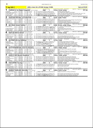 travoggaloppnytt_tips-20160720_000_00_00_050.pdf