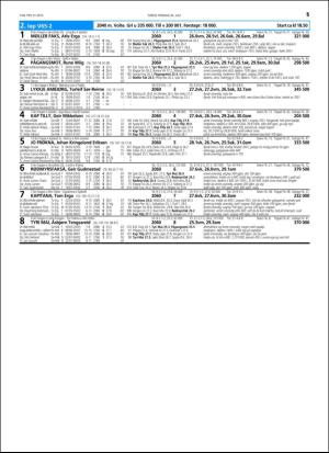 travoggaloppnytt_tips-20160720_000_00_00_051.pdf