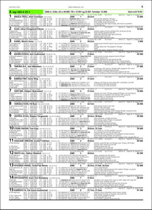 travoggaloppnytt_tips-20160720_000_00_00_053.pdf