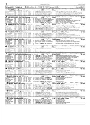 travoggaloppnytt_tips-20160720_000_00_00_054.pdf