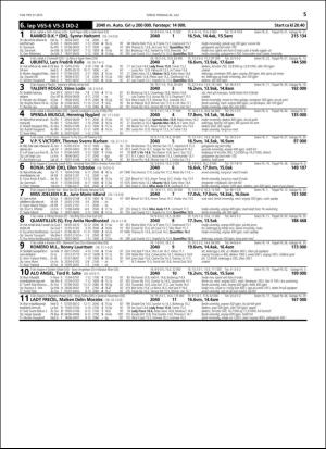 travoggaloppnytt_tips-20160720_000_00_00_055.pdf