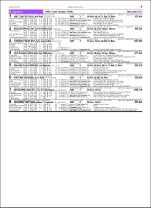 travoggaloppnytt_tips-20160720_000_00_00_057.pdf