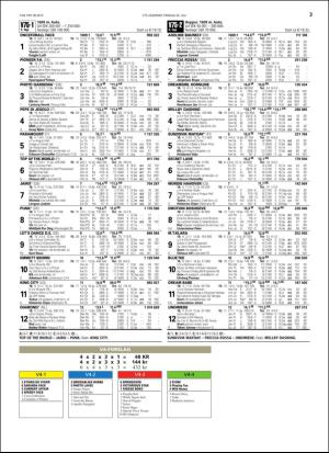 travoggaloppnytt_tips-20160725_000_00_00_003.pdf