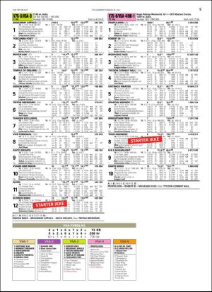 travoggaloppnytt_tips-20160725_000_00_00_005.pdf