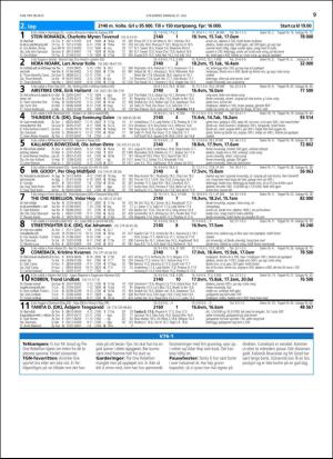 travoggaloppnytt_tips-20160725_000_00_00_009.pdf