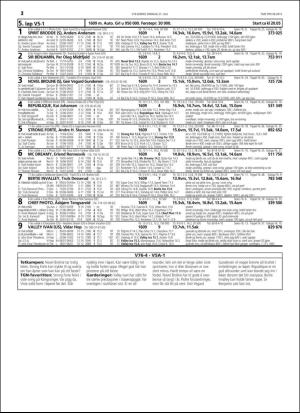 travoggaloppnytt_tips-20160725_000_00_00_012.pdf