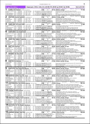 travoggaloppnytt_tips-20160725_000_00_00_015.pdf