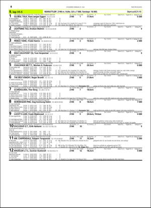 travoggaloppnytt_tips-20160725_000_00_00_016.pdf