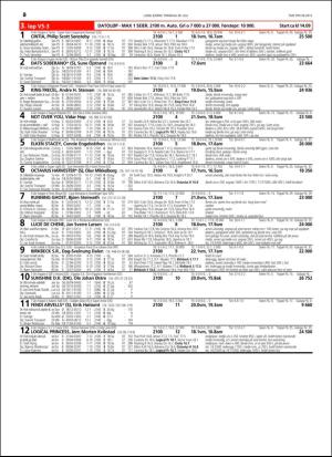 travoggaloppnytt_tips-20160725_000_00_00_020.pdf