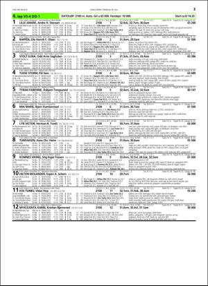 travoggaloppnytt_tips-20160725_000_00_00_021.pdf