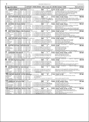 travoggaloppnytt_tips-20160725_000_00_00_022.pdf