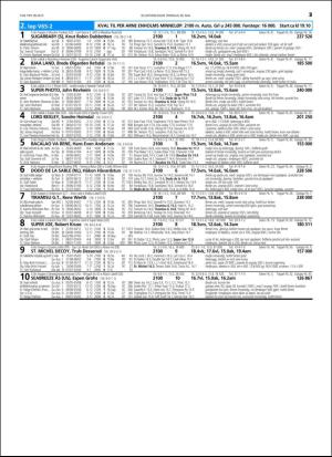 travoggaloppnytt_tips-20160725_000_00_00_025.pdf