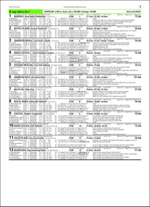 travoggaloppnytt_tips-20160725_000_00_00_027.pdf