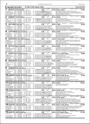 travoggaloppnytt_tips-20160725_000_00_00_028.pdf