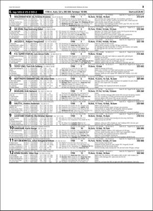 travoggaloppnytt_tips-20160725_000_00_00_029.pdf