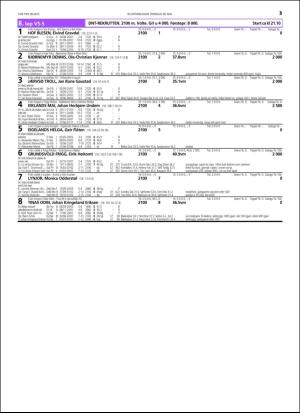 travoggaloppnytt_tips-20160725_000_00_00_031.pdf