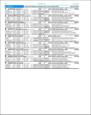 travoggaloppnytt_tips-20160727_000_00_00_004.pdf