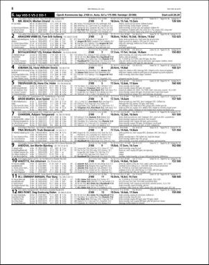 travoggaloppnytt_tips-20160727_000_00_00_008.pdf