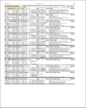 travoggaloppnytt_tips-20160727_000_00_00_009.pdf